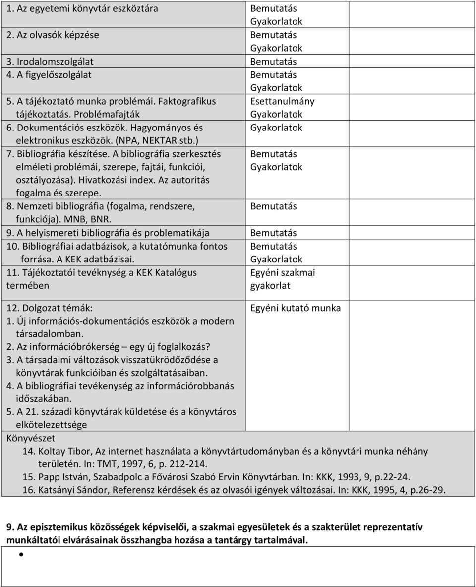 A bibliográfia szerkesztés elméleti problémái, szerepe, fajtái, funkciói, osztályozása). Hivatkozási index. Az autoritás fogalma és szerepe. Bemutatás 8.