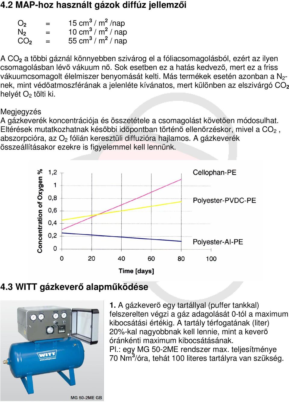 Más termékek esetén azonban a N 2 - nek, mint védatmoszférának a jelenléte kívánatos, mert különben az elszivárgó CO 2 helyét O 2 tölti ki.