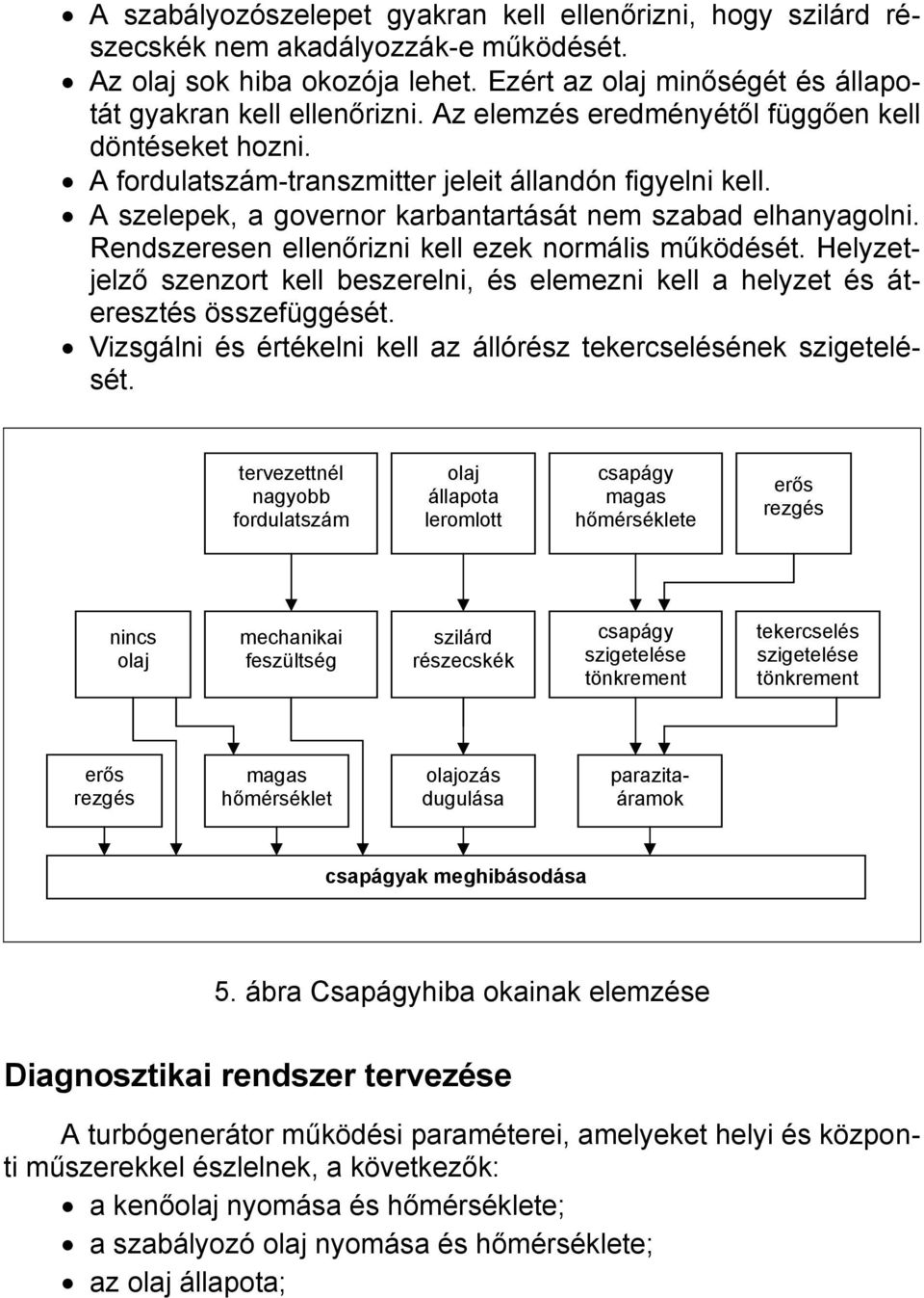 Rendszeresen ellenőrizni kell ezek normális működését. Helyzetjelző szenzort kell beszerelni, és elemezni kell a helyzet és áteresztés összefüggését.