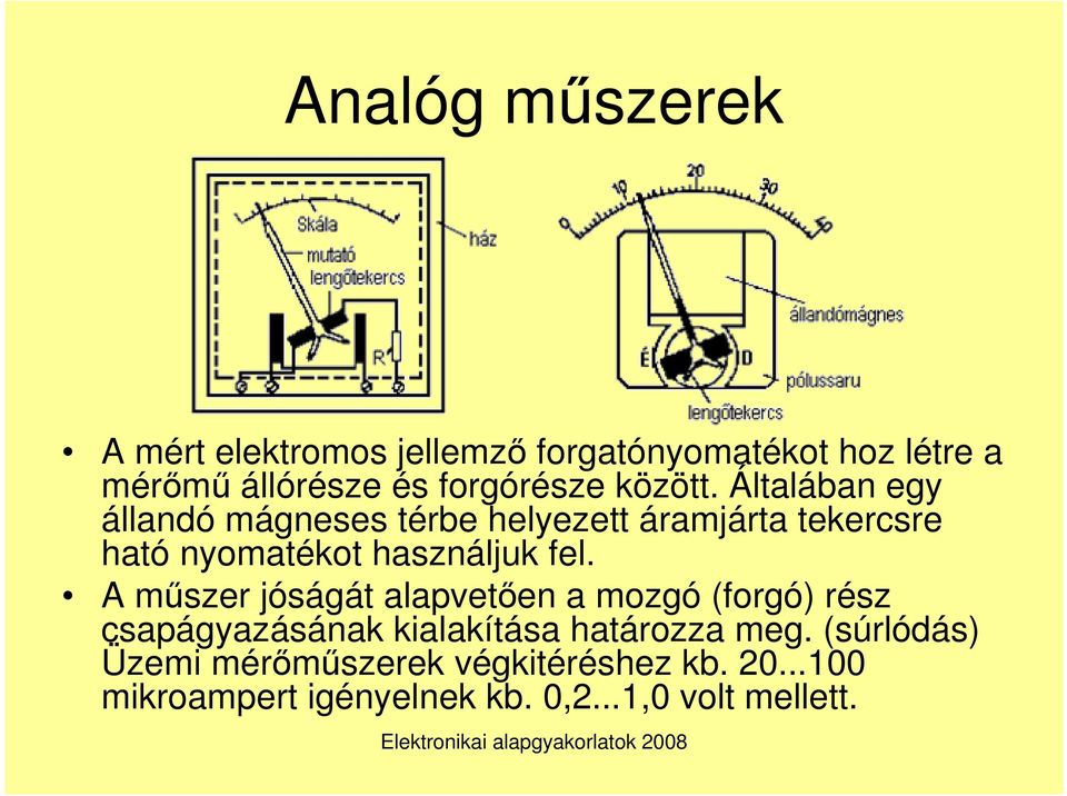 Általában egy állandó mágneses térbe helyezett áramjárta tekercsre ható nyomatékot használjuk fel.