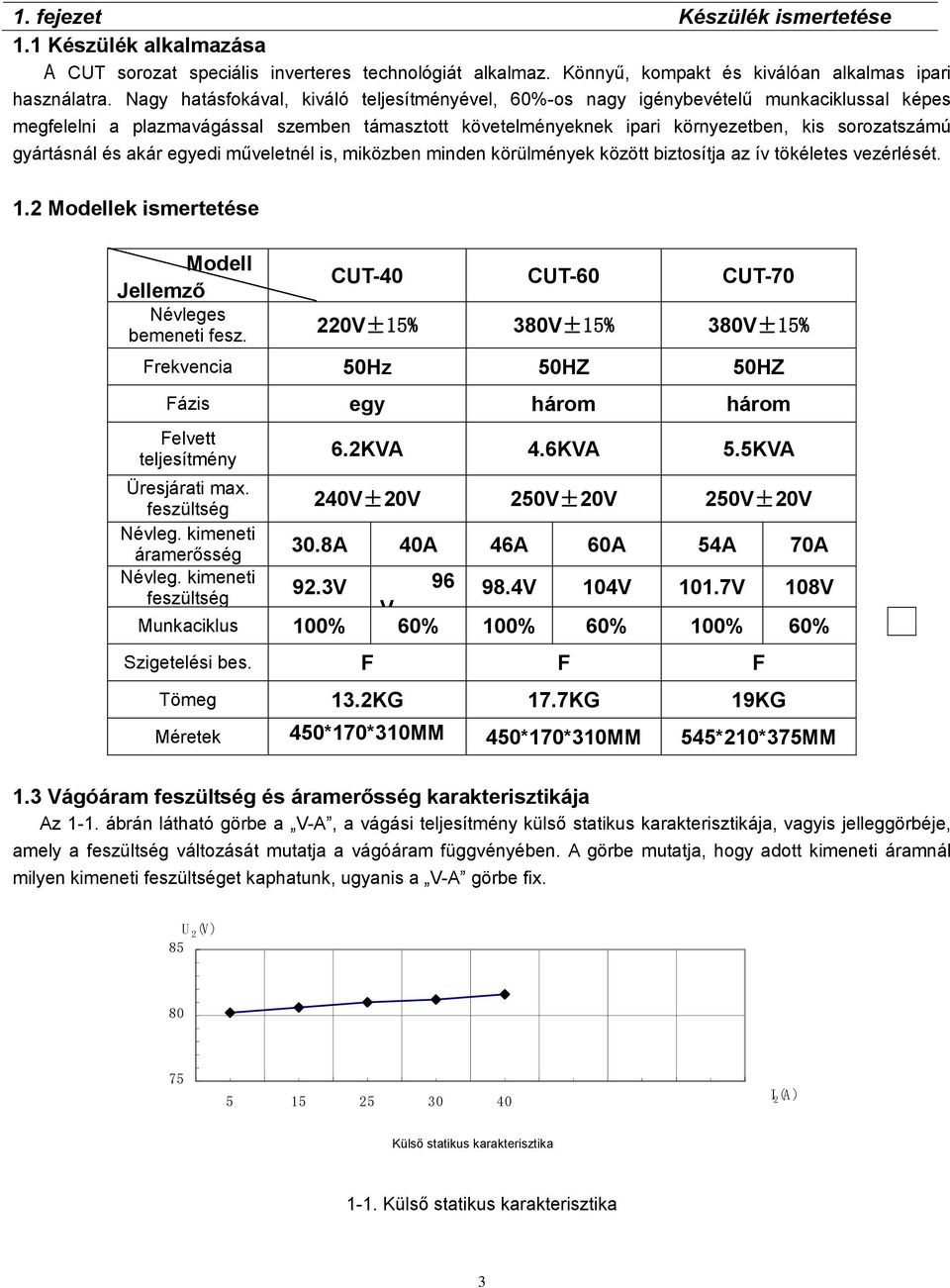 gyártásnál és akár egyedi műveletnél is, miközben minden körülmények között biztosítja az ív tökéletes vezérlését. 1.2 Modellek ismertetése Modell Jellemző Névleges bemeneti fesz.