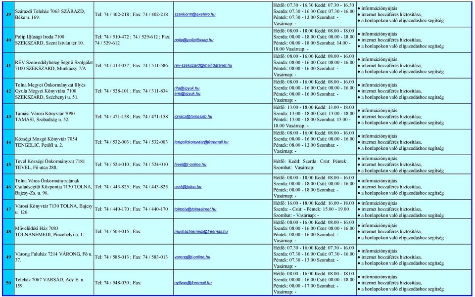 Tamási Városi Könyvtár 7090 TAMÁSI, Szabadság u. 52. Községi Mozgó Könyvtár 7054 TENGELIC, Petőfi u. 2. Tevel Községi Önkormányzat 7181 TEVEL, Fő utca 288.