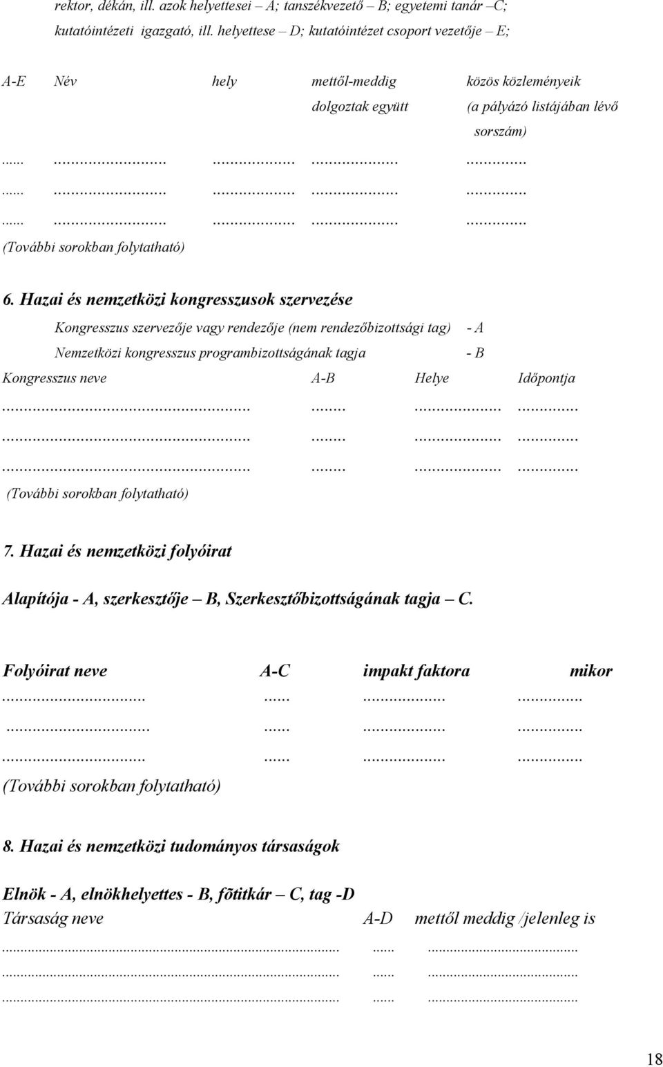 Hazai és nemzetközi kongresszusok szervezése Kongresszus szervezője vagy rendezője (nem rendezőbizottsági tag) - A Nemzetközi kongresszus programbizottságának tagja - B Kongresszus neve A-B Helye