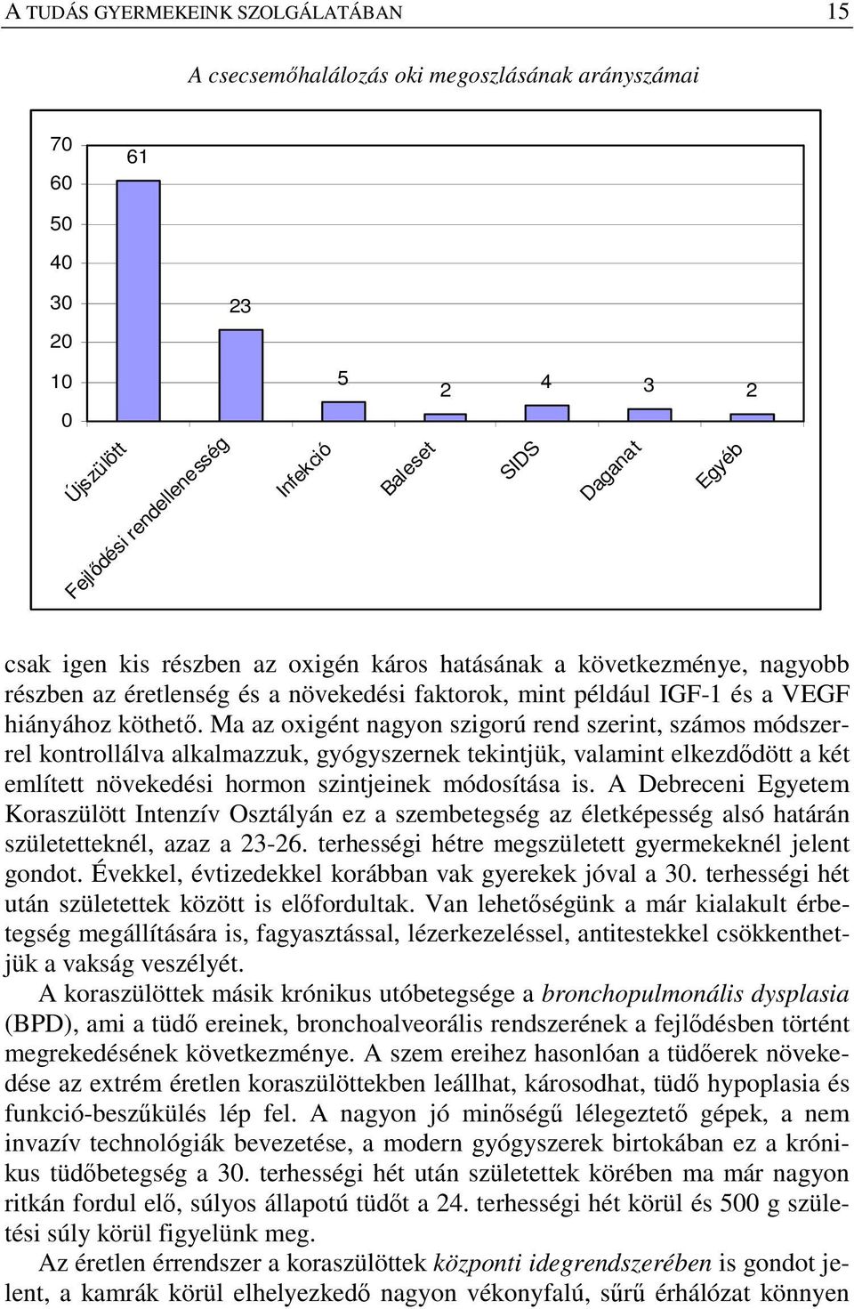 Ma az oxigént nagyon szigorú rend szerint, számos módszerrel kontrollálva alkalmazzuk, gyógyszernek tekintjük, valamint elkezdődött a két említett növekedési hormon szintjeinek módosítása is.