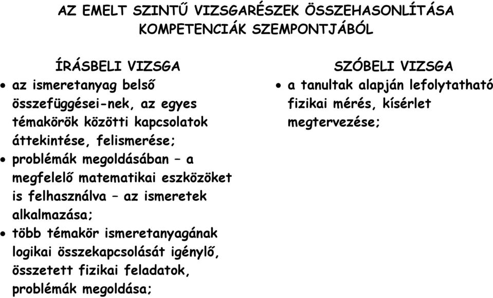 matematikai eszközöket is felhasználva az ismeretek alkalmazása; több témakör ismeretanyagának logikai összekapcsolását