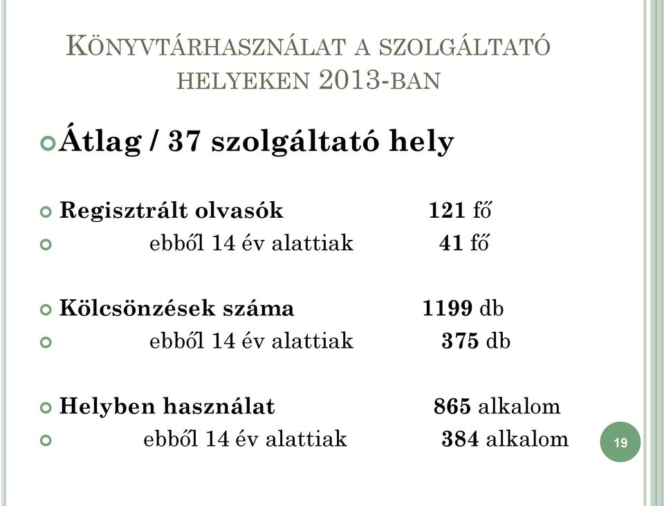 alattiak 41 fő Kölcsönzések száma 1199 db ebből 14 év alattiak