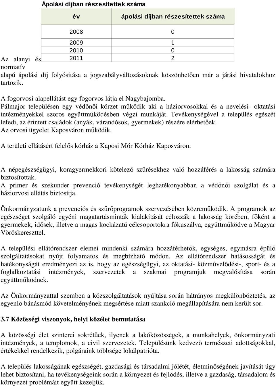Tevékenységével a település egészét lefedi, az érintett családok (anyák, várandósok, gyermekek) részére elérhetőek. Az orvosi ügyelet Kaposváron működik.