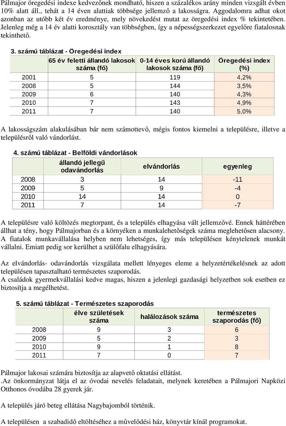 Jelenleg még a 14 év alatti korosztály van többségben, így a népességszerkezet egyelőre fiatalosnak tekinthető.