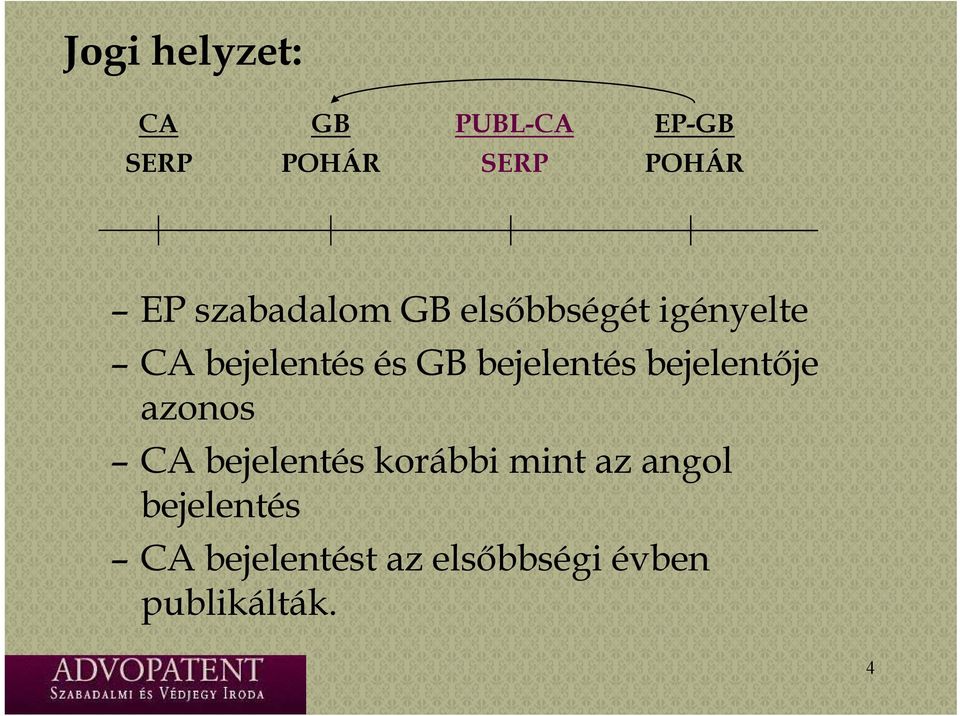 bjlnté bejelentés bjlntőj bejelentője azonos CA bejelentés