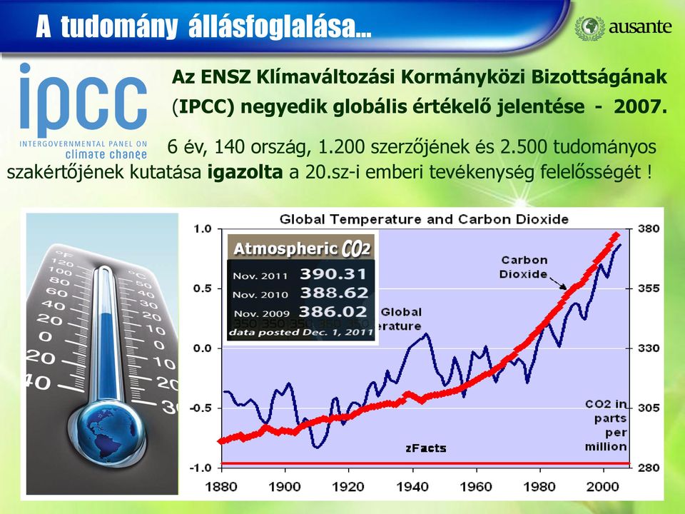 6 év, 140 ország, 1.200 szerzőjének és 2.