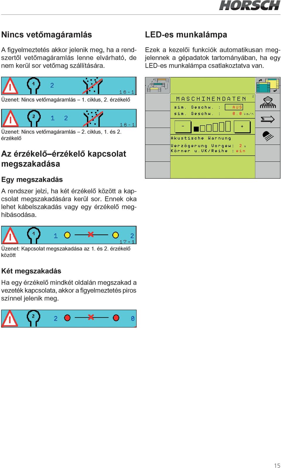 érzékelő Üzenet: Nincs vetőmagáramlás 2. ciklus, 1. és 2.