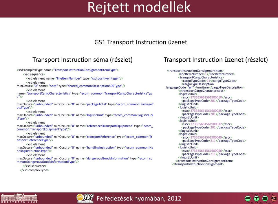 name="transportcargocharacteristics" type="ecom_common:transportcargocharacteristicstyp e"/> <xsd:element maxoccurs="unbounded" minoccurs="0" name="packagetotal" type="ecom_common:packaget