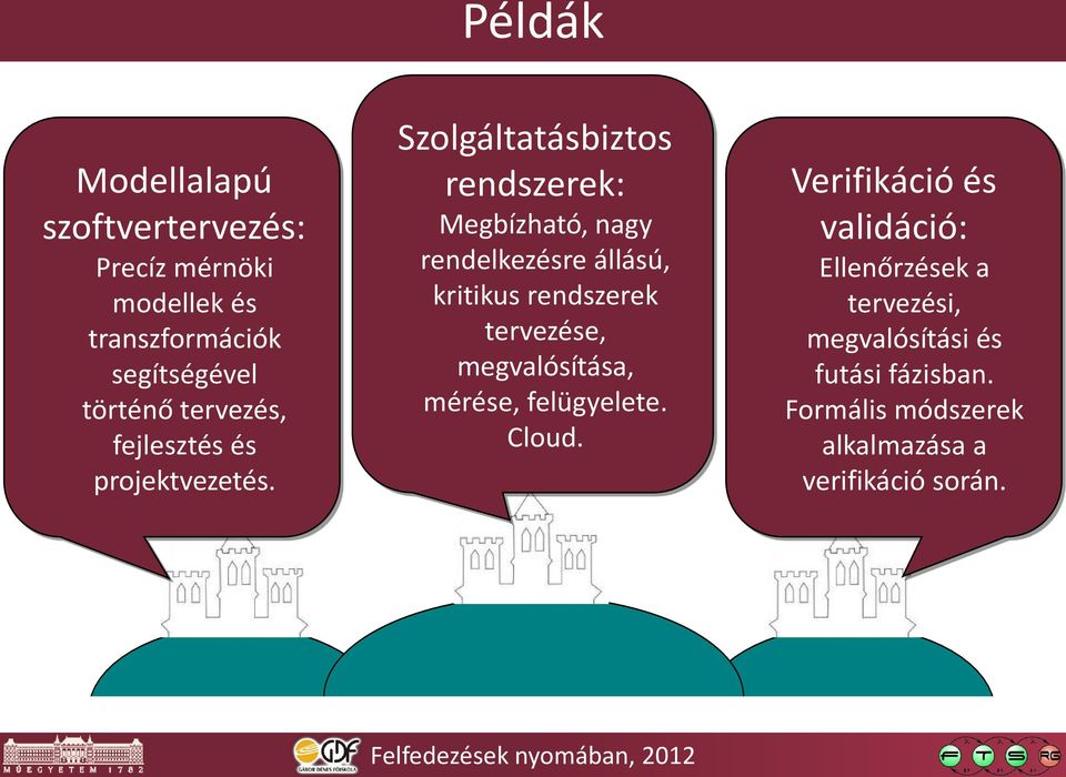 Szolgáltatásbiztos rendszerek: Megbízható, nagy rendelkezésre állású, kritikus rendszerek tervezése,