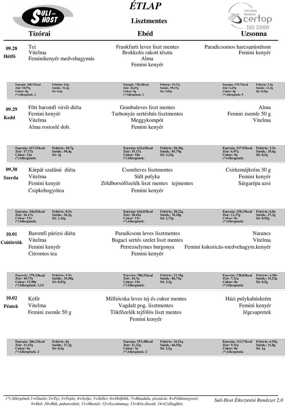 29 Fõtt baromfi virsli diéta rostoslé dob. Gombaleves liszt mentes Tarhonyás sertéshús lisztmentes Meggykompót Femini zsemle 50 g Energia: 417,51kcal Zsír: 17,77g Cukor: 12g Fehérje: 10,7g Szénh.