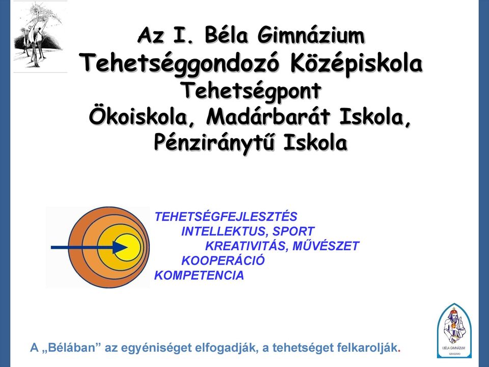 TEHETSÉGFEJLESZTÉS INTELLEKTUS, SPORT KREATIVITÁS, MŰVÉSZET