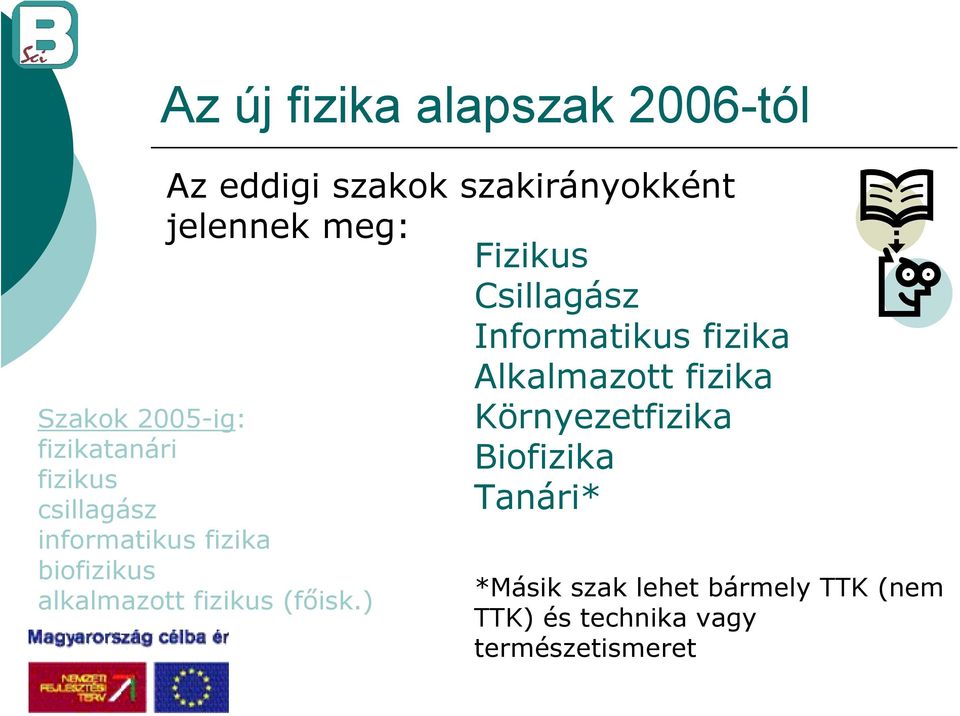 csillagász informatikus fizika biofizikus alkalmazott fizikus (főisk.
