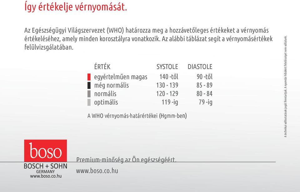 vonatkozik. Az alábbi táblázat segít a vérnyomásértékek felülvizsgálatában.