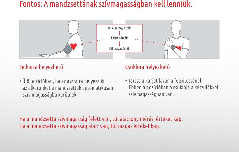 magasságba kerülnek. Csuklóra helyezhető Tartsa a karját lazán a felsőtesténél.