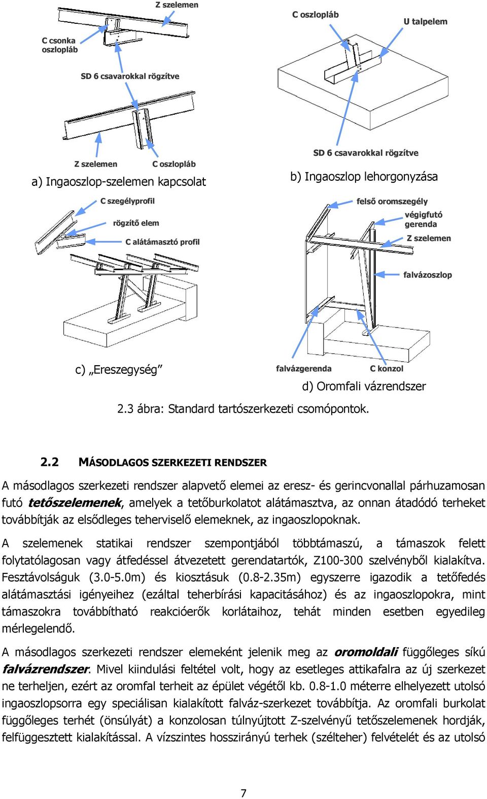 3 ábra: Standard tartószerkezeti csomópontok. 2.