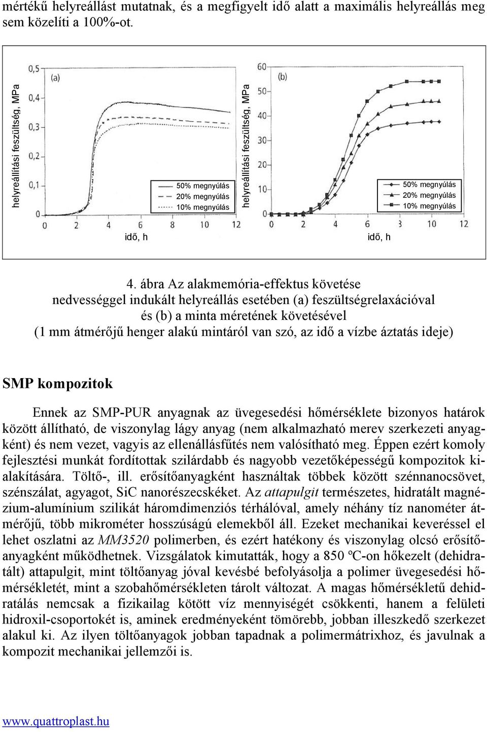ábra Az alakmemória-effektus követése nedvességgel indukált helyreállás esetében (a) feszültségrelaxációval és (b) a minta méretének követésével (1 mm átmérőjű henger alakú mintáról van szó, az idő a