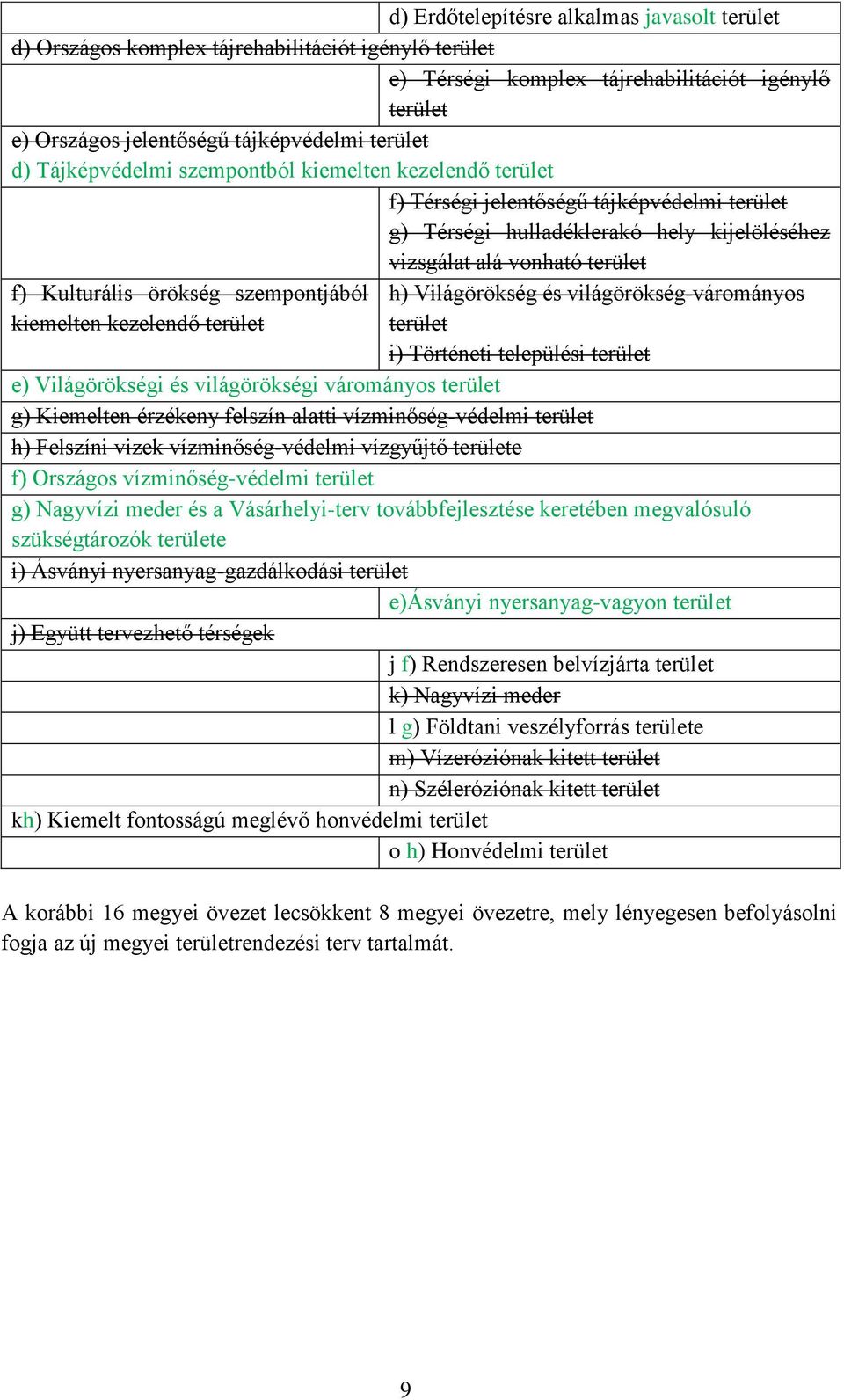 szempontjából kiemelten kezelendő terület h) Világörökség és világörökség-várományos terület i) Történeti települési terület e) Világörökségi és világörökségi várományos terület g) Kiemelten érzékeny