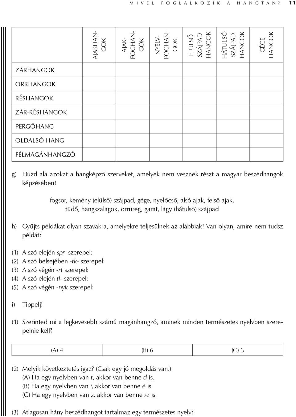 alá azokat a hangképző szerveket, amelyek nem vesznek részt a magyar beszédhangok képzésében!