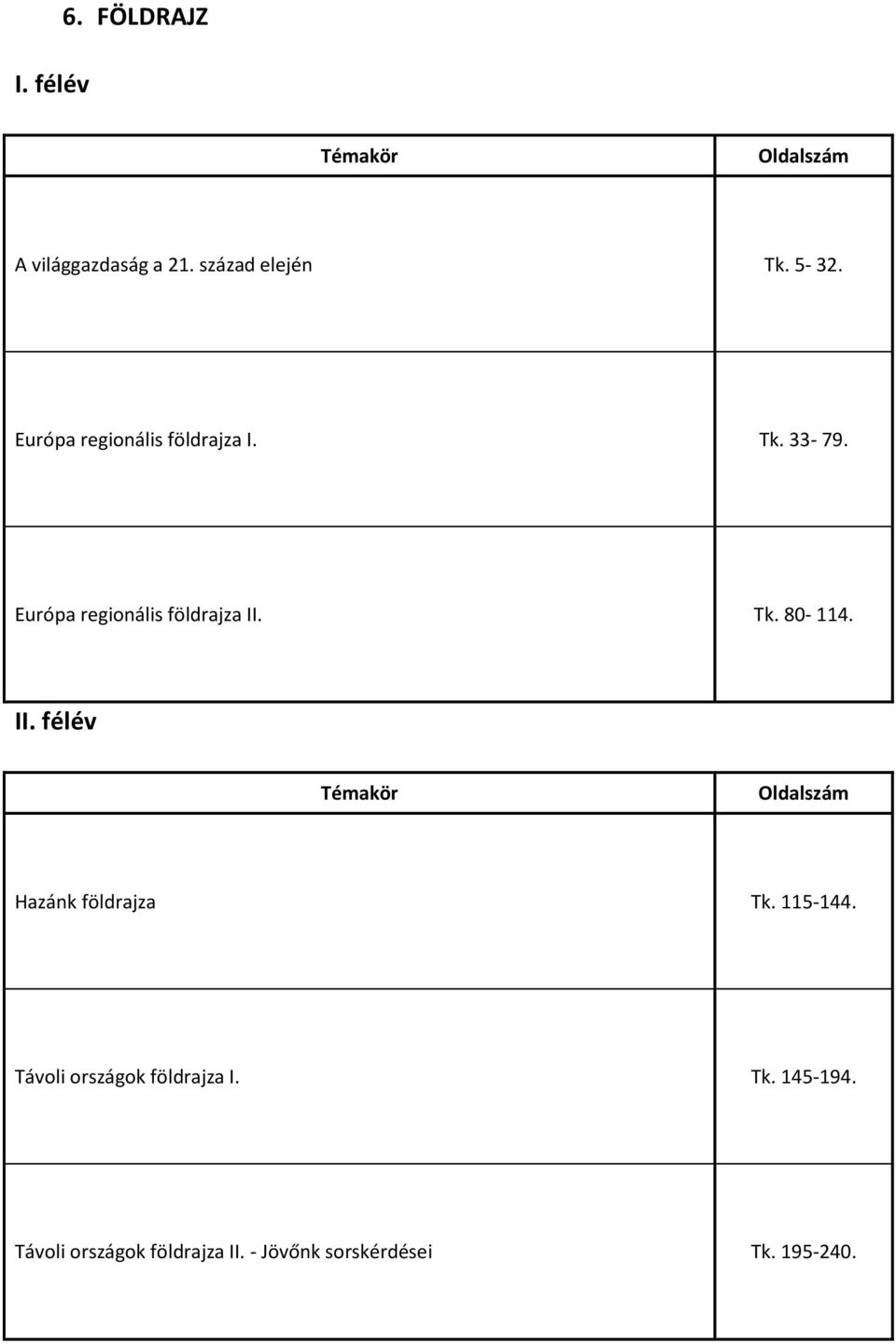 Tk. 80-114. Hazánk földrajza Tk. 115-144. Távoli országok földrajza I.