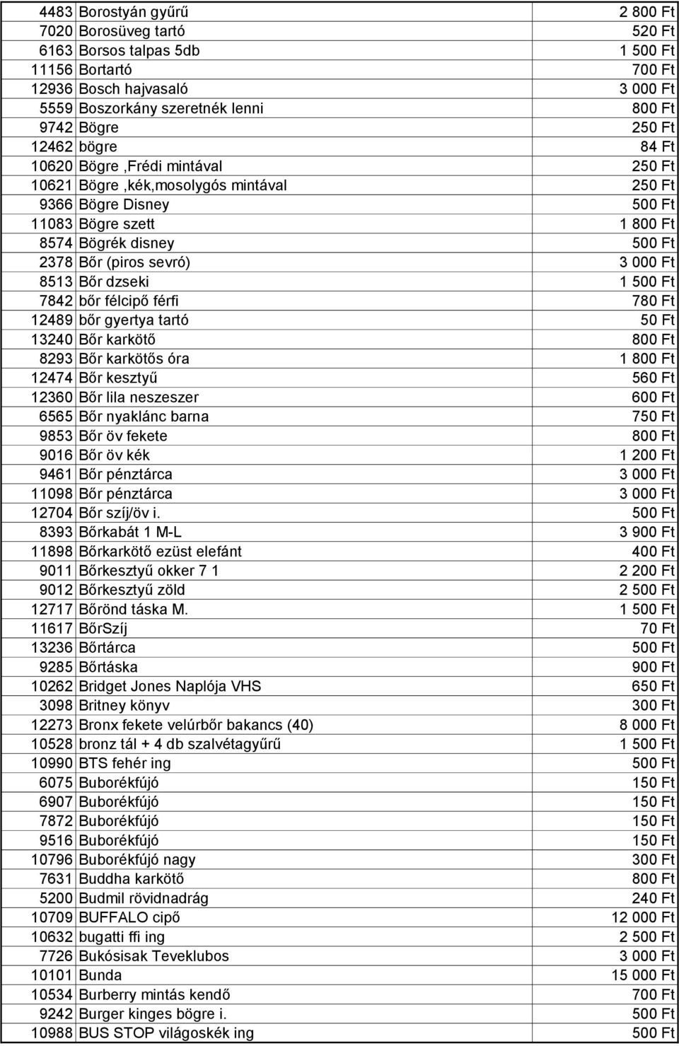 12371 Bordó csizma 36-os Ft 7495 jégkockatartó csipesszel 500 Ft johny  walker pohár 2 db-os 400 Ft 7956 "Deszkás" cipő Ft 3006 Fog - PDF Free  Download