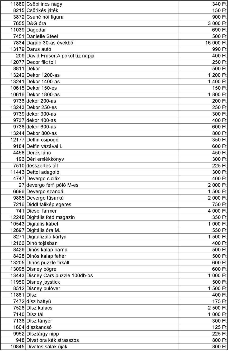 Dekor 1800-as 1 800 Ft 9736 dekor 200-as 200 Ft 13243 Dekor 250-es 250 Ft 9739 dekor 300-as 300 Ft 9737 dekor 400-as 400 Ft 9738 dekor 600-as 600 Ft 13244 Dekor 800-as 800 Ft 12177 Delfin csipogó 350