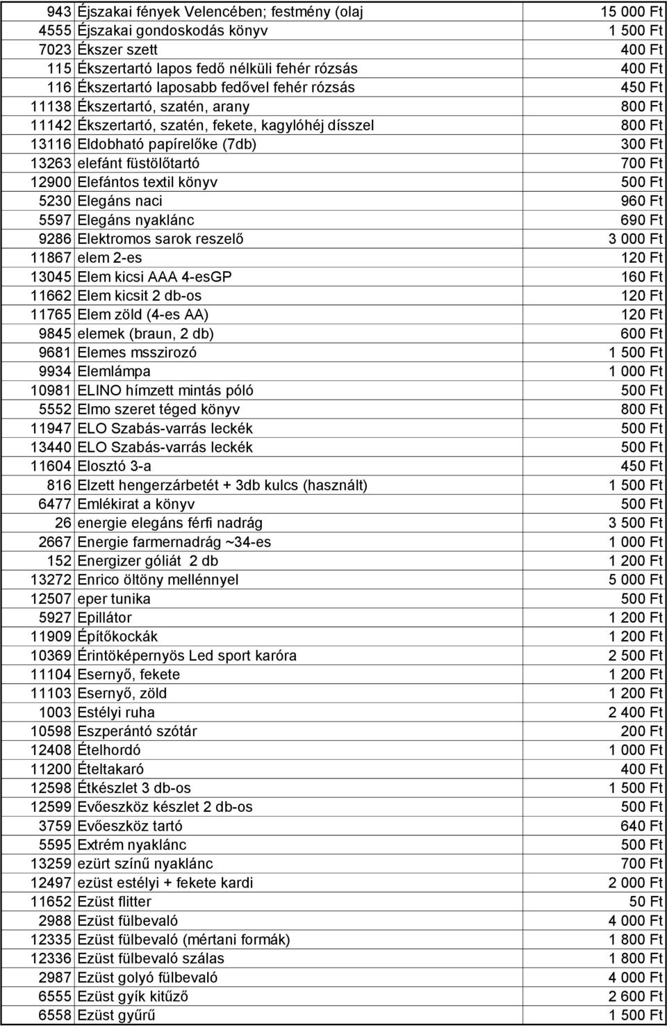 füstölőtartó 700 Ft 12900 Elefántos textil könyv 500 Ft 5230 Elegáns naci 960 Ft 5597 Elegáns nyaklánc 690 Ft 9286 Elektromos sarok reszelő 3 000 Ft 11867 elem 2-es 120 Ft 13045 Elem kicsi AAA 4-esGP