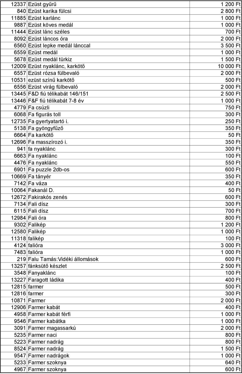 Ezüst virág fülbevaló 2 000 Ft 13445 F&D fiú télikabát 146/151 2 500 Ft 13446 F&F fiú télikabát 7-8 év 1 000 Ft 4779 Fa csúzli 750 Ft 6068 Fa figurás toll 300 Ft 12735 Fa gyertyatartó i.