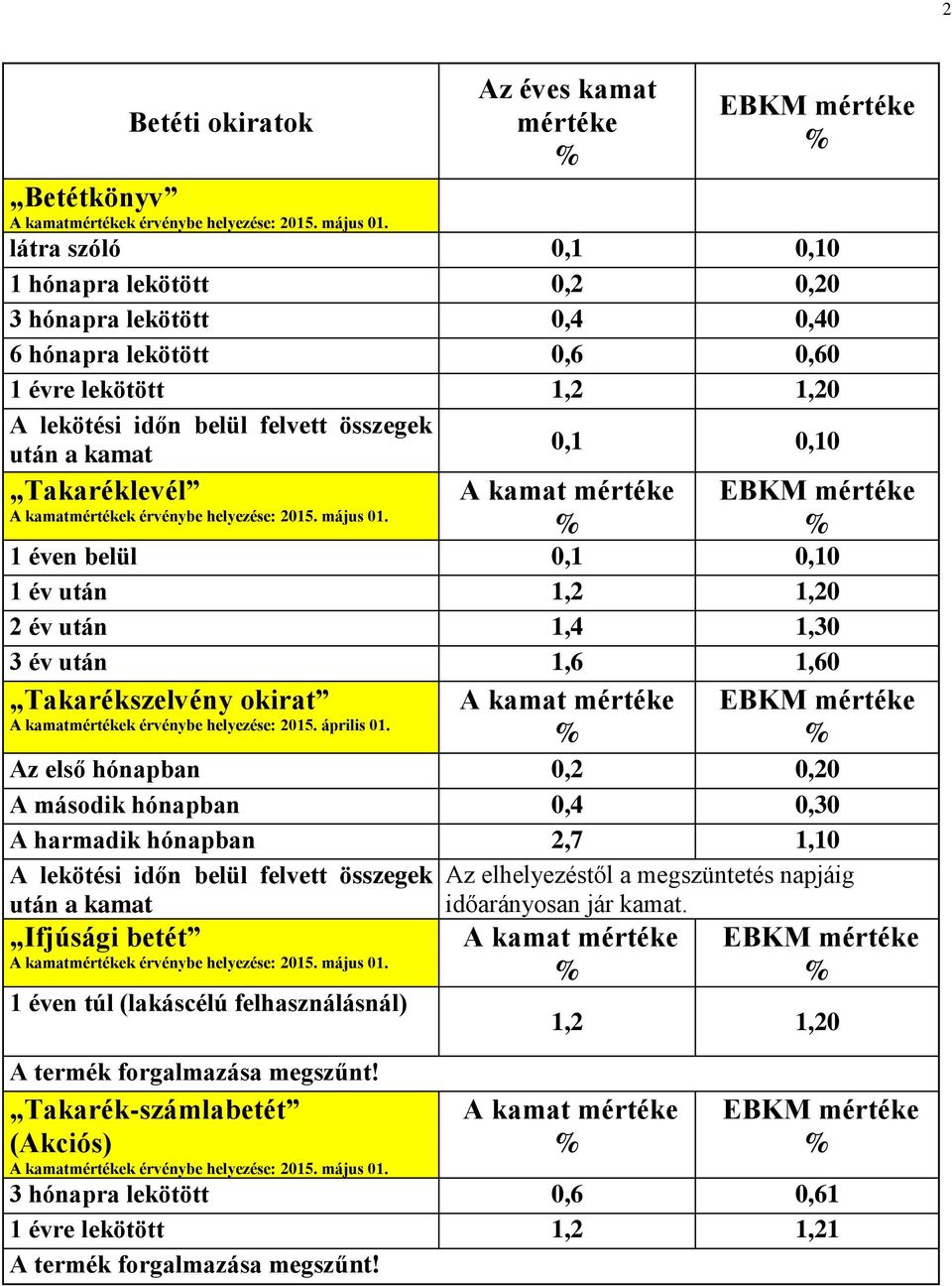 április 01.