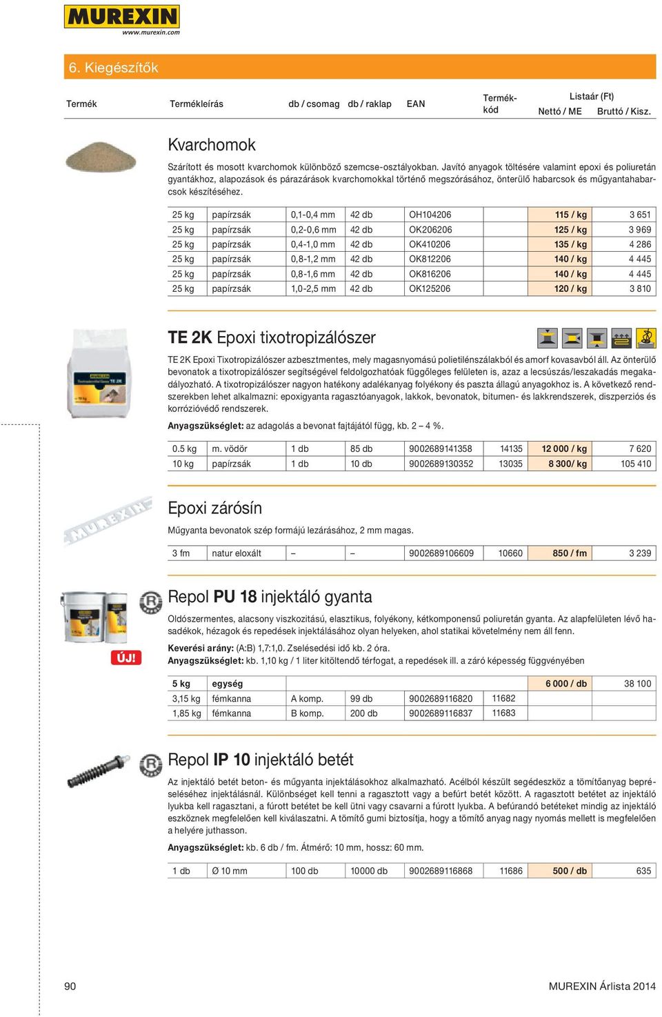 25 kg papírzsák 0,1-0,4 mm 42 db OH104206 115 / kg 3 651 25 kg papírzsák 0,2-0,6 mm 42 db OK206206 125 / kg 3 969 25 kg papírzsák 0,4-1,0 mm 42 db OK410206 135 / kg 4 286 25 kg papírzsák 0,8-1,2 mm