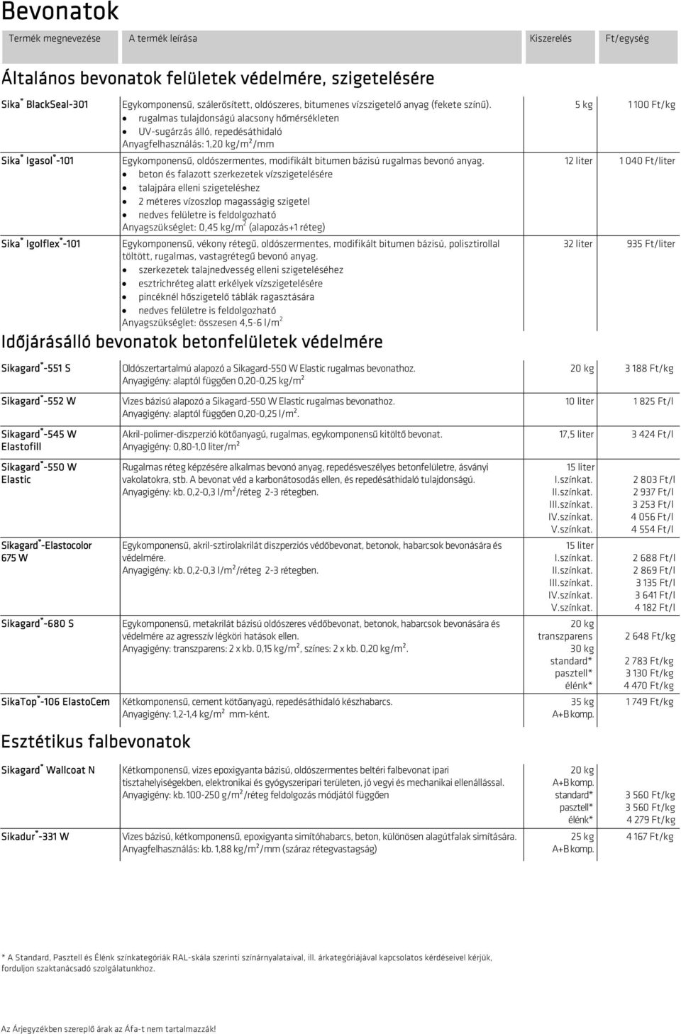 beton és falazott szerkezetek vízszigetelésére talajpára elleni szigeteléshez 2 es vízoszlop magasságig szigetel nedves felületre is feldolgozható Anyagszükséglet: 0,45 kg/m 2 (alapozás+1 réteg)