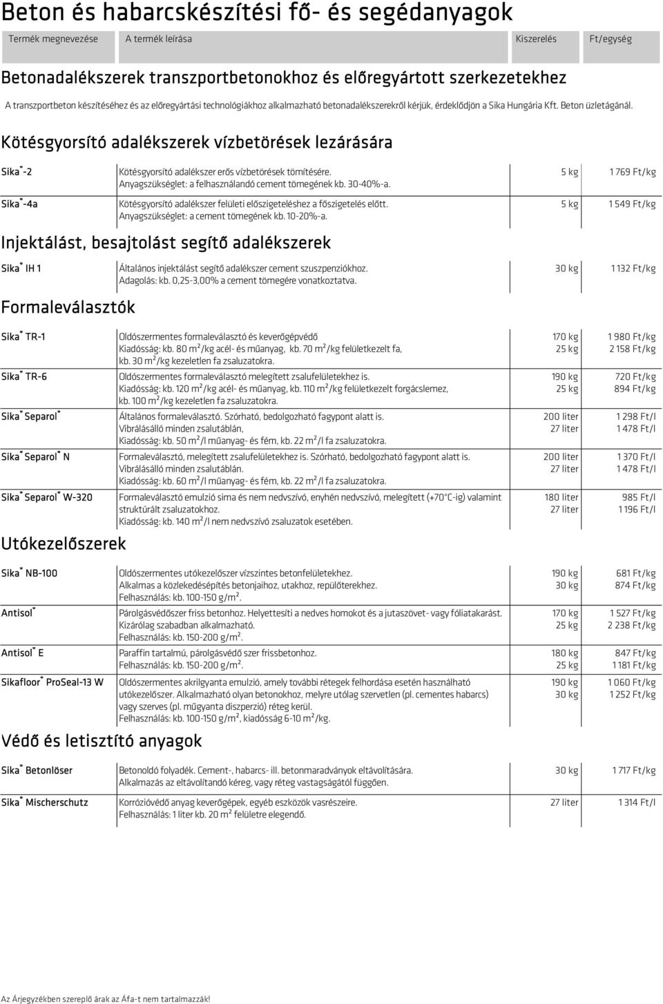 Kötésgyorsító adalékszerek vízbetörések lezárására Sika -2 Sika -4a Kötésgyorsító adalékszer erős vízbetörések tömítésére. Anyagszükséglet: a felhasználandó cement tömegének kb. 30-40%-a.