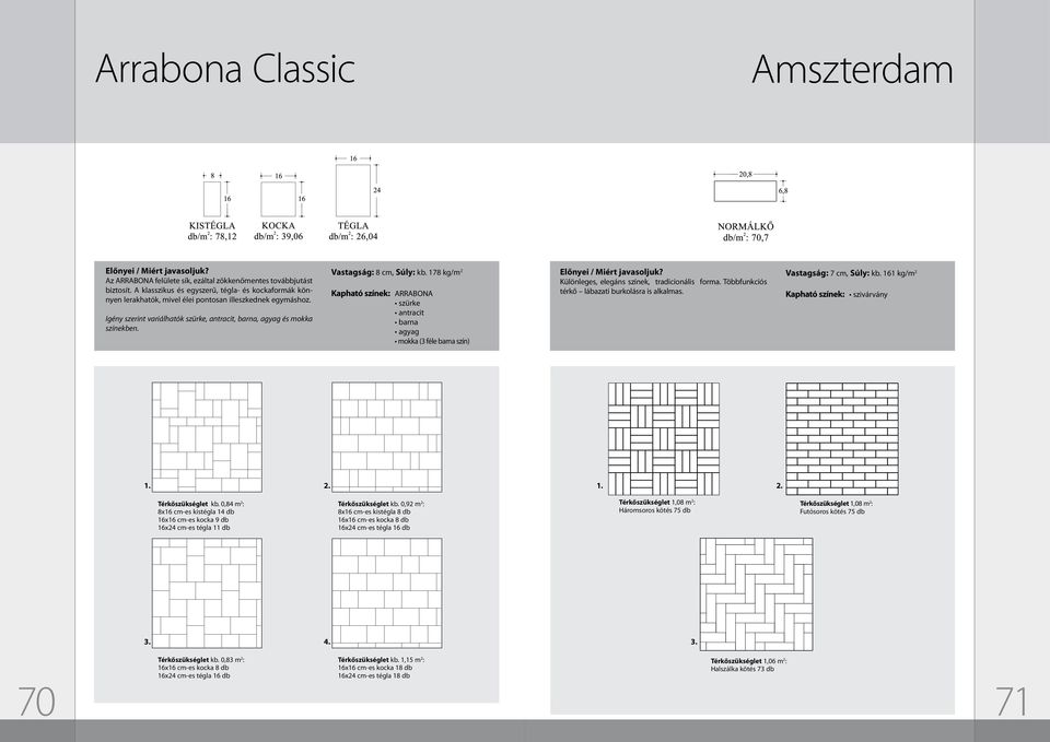 Vastagság: 8 cm, Súly: kb. 178 kg/m 2 Kapható színek: ARRABONA szürke agyag mokka (3 féle barna szín) Különleges, elegáns színek, tradicionális forma.
