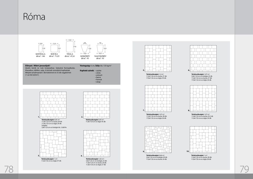 Térkőszükséglet 1,07 m 2 : 5,8x11,8 cm-es kistégla 22 db 11,8x11,8 cm-es kocka 27 db 17,8x11,8 cm-es tégla 26 db 7. 8.