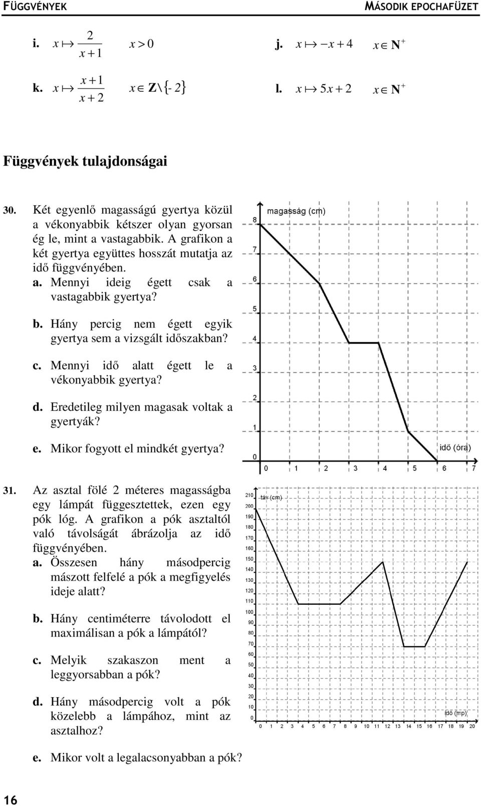 d. Eredetileg milyen mgsk voltk gyertyák? e. Mikor fogyott el mindkét gyerty? 3. Az sztl fölé méteres mgsságb egy lámpát függesztettek, ezen egy pók lóg.