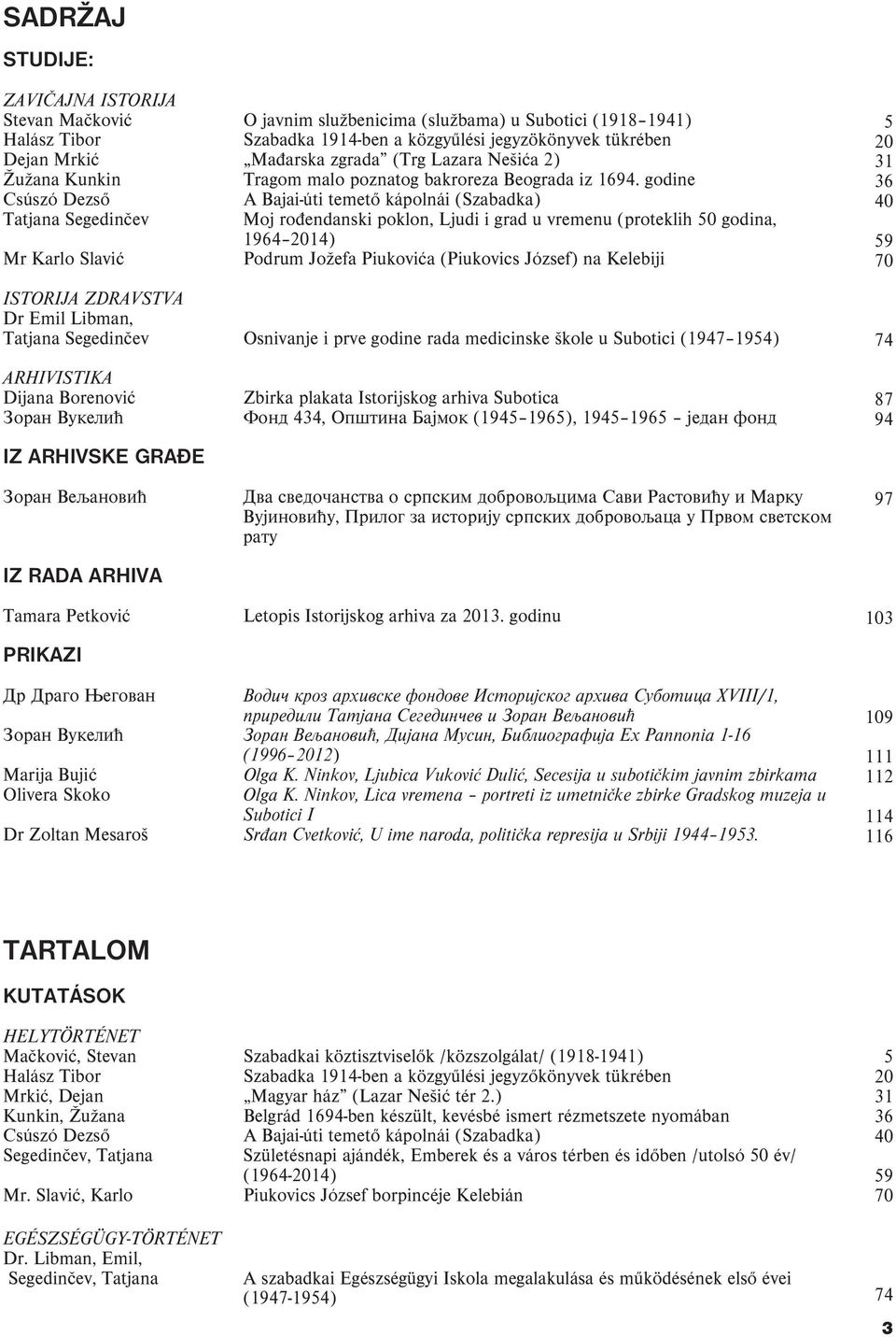 godine Csúszó Dezső A Bajai-úti temető kápolnái (Szabadka) Tatjana Segedinčev Moj rođendanski poklon, Ljudi i grad u vremenu (proteklih 50 godina, 1964 2014) Mr Karlo Slavić Podrum Jožefa Piukovića