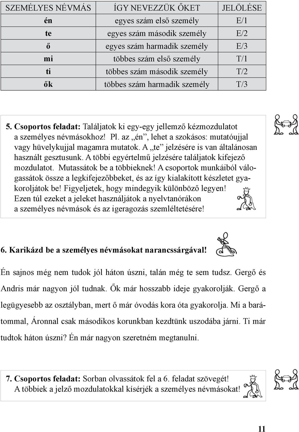 az én, lehet a szokásos: mutatóujjal vagy hüvelykujjal magamra mutatok. A te jelzésére is van általánosan használt gesztusunk. A többi egyértelmű jelzésére találjatok kifejező mozdulatot.