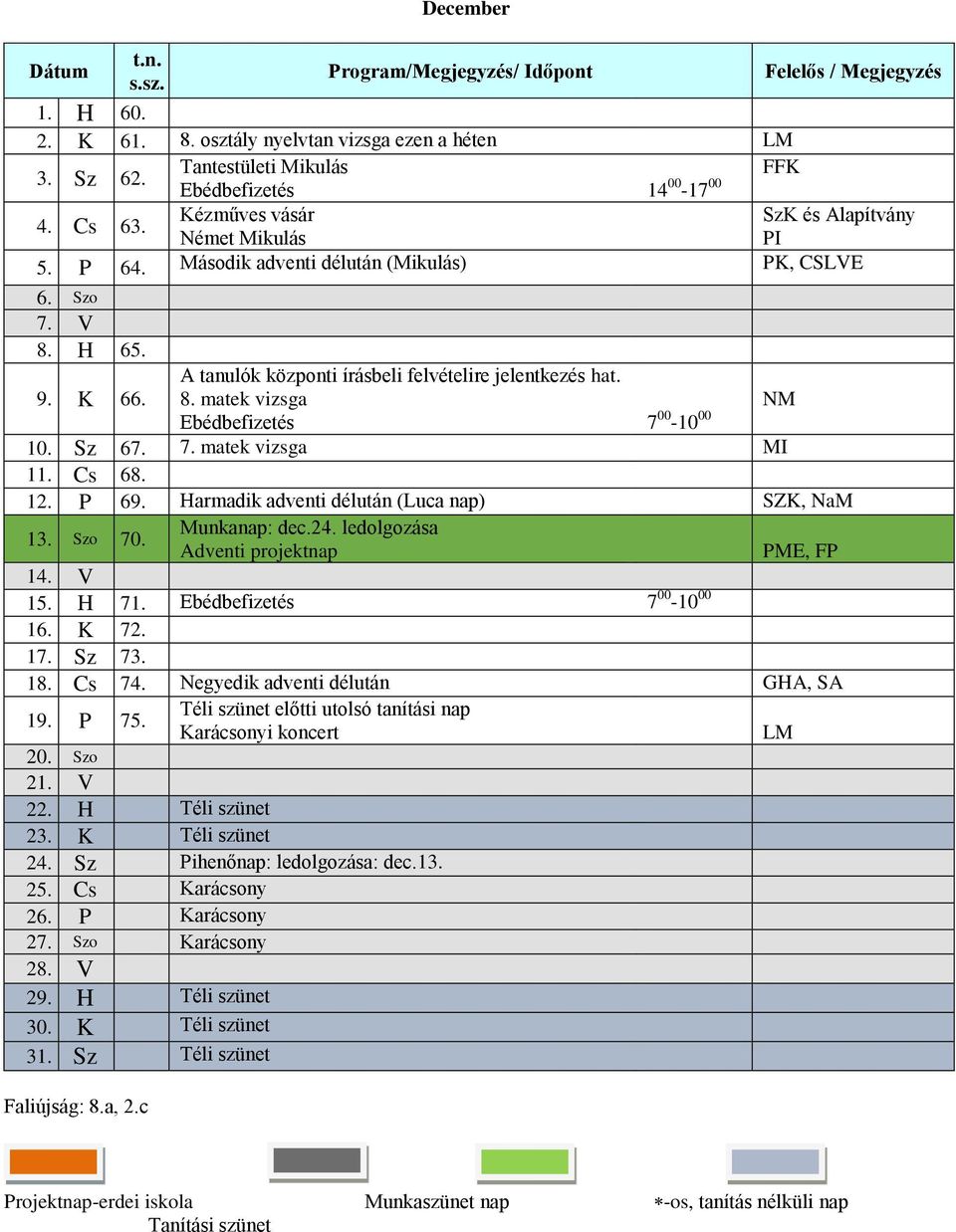 Cs 68. 12. P 69. Harmadik adventi délután (Luca nap) SZK, NaM Munkanap: dec.24. ledolgozása 13. Szo 70. Adventi projektnap PME, FP 14. V 15. H 71. 16. K 72. 17. Sz 73. 18. Cs 74.
