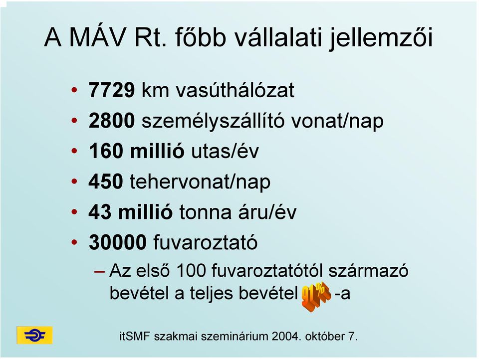 személyszállító vonat/nap 160 millió utas/év 450