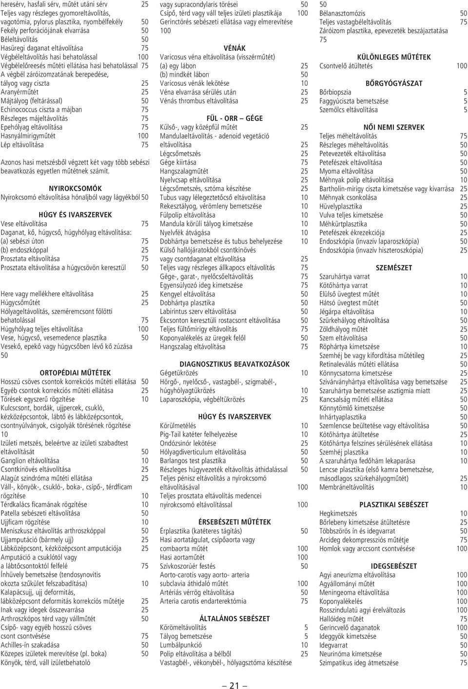 Májtályog (feltárással) 50 Echinococcus ciszta a májban 75 Részleges májeltávolítás 75 Epehólyag eltávolítása 75 Hasnyálmirigymûtét 100 Lép eltávolítása 75 Azonos hasi metszésbôl végzett két vagy
