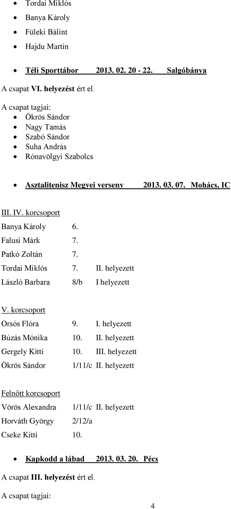 korcsoport Banya Károly 6. Falusi Márk 7. Patkó Zoltán 7. Tordai Miklós 7. I László Barbara 8/b I helyezett V. korcsoport Orsós Flóra 9. Búzás Mónika 10.