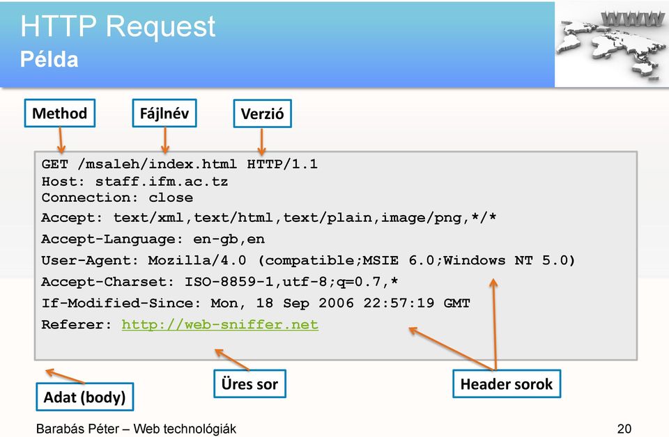 Mozilla/4.0 (compatible;msie 6.0;Windows NT 5.0) Accept-Charset: ISO-8859-1,utf-8;q=0.