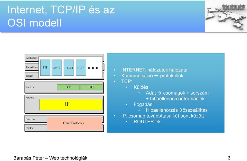 hibaellenőrző információk Fogadás: Hibaellenőrzés összeállítás IP: