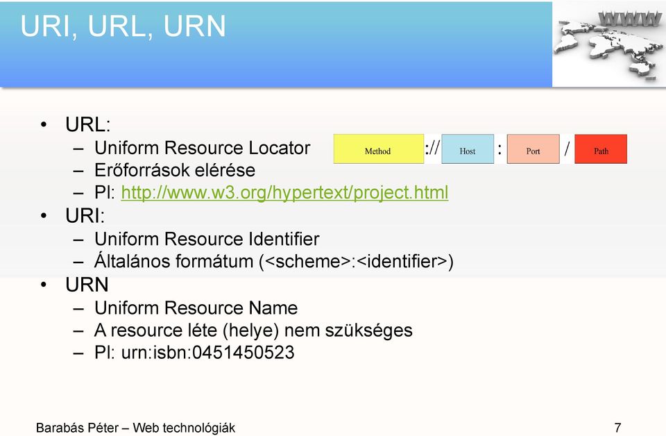 html URI: Uniform Resource Identifier Általános formátum