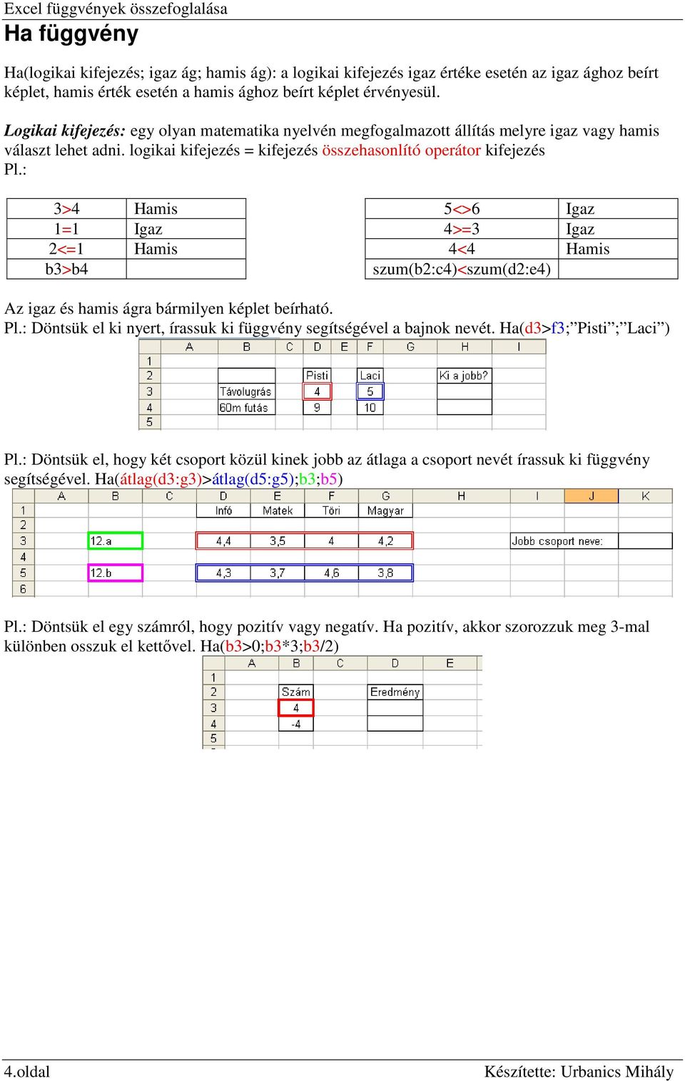 : 3>4 Hamis 5<>6 Igaz 1=1 Igaz 4>=3 Igaz 2<=1 Hamis 4<4 Hamis b3>b4 szum(b2:c4)<szum(d2:e4) Az igaz és hamis ágra bármilyen képlet beírható. Pl.