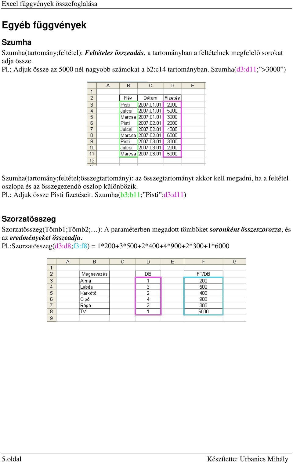 Szumha(d3:d11; >3000 ) Szumha(tartomány;feltétel;összegtartomány): az összegtartományt akkor kell megadni, ha a feltétel oszlopa és az összegezendı oszlop