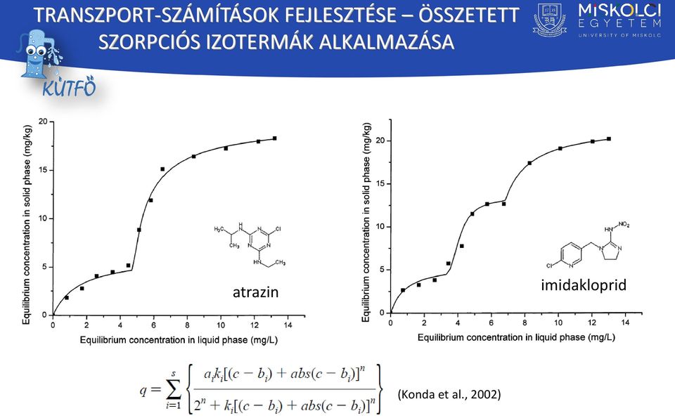 SZORPCIÓS IZOTERMÁK